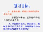 鲁教初中化学九下《第7单元 常见的酸和碱》课件PPT