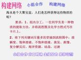 鲁教初中化学九下《 第8单元 海水中的化学》课件PPT