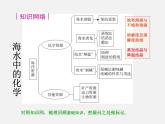鲁教初中化学九下《第八单元  海水中的化学》课件PPT
