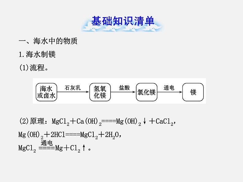 鲁教初中化学九下《 第8单元 海水中的化学》课件PPT第2页