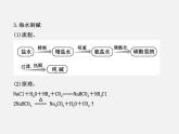 鲁教初中化学九下《 第8单元 海水中的化学》课件PPT