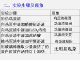 鲁教初中化学九下《第十单元  第3节 远离有毒物质》课件PPT