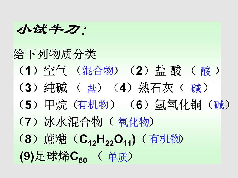 鲁教初中化学九下《第十单元  第1节 食物中的有机物》课件PPT第6页