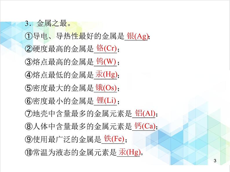 第八单元 课题1 金属材料 课件第3页