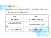 第八单元 课题2 第2课时 金属活动性顺序 课件