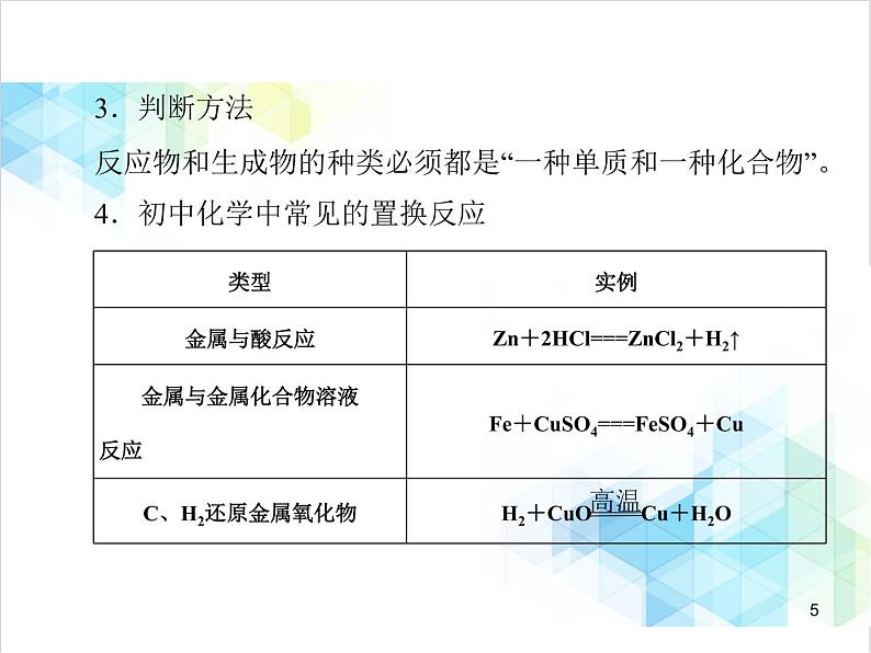 第八单元 课题2 第2课时 金属活动性顺序 课件05