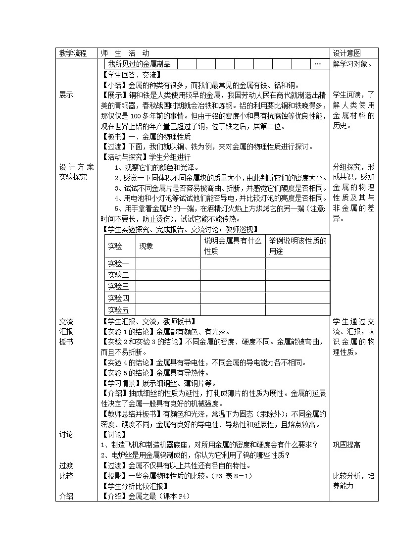第八单元《课题1  金属材料》教案02