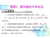 第十单元 课题2 酸和碱的中和反应 课件