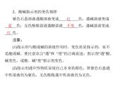 第十单元 课题1 第1课时 常见的酸 课件