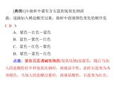 第十单元 课题1 第1课时 常见的酸 课件