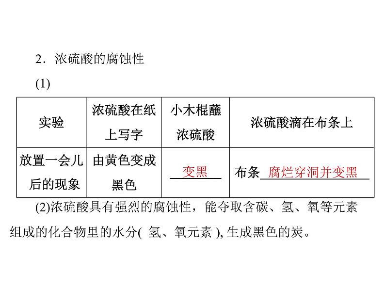 第十单元 课题1 第1课时 常见的酸 课件第8页