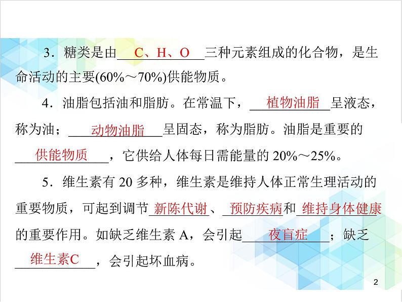 第十二单元 课题1 人类重要的营养物质 课件第2页