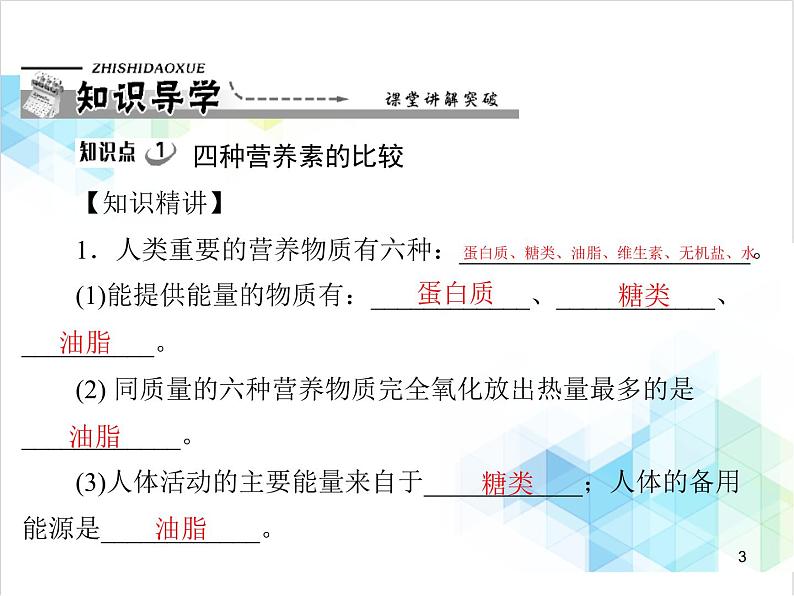 第十二单元 课题1 人类重要的营养物质 课件第3页