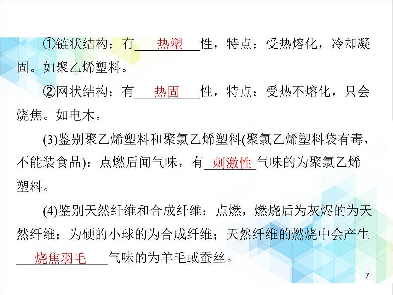 第十二单元 课题3 有机合成材料 课件07