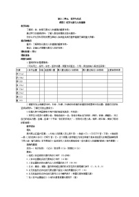 初中化学人教版九年级下册课题2 化学元素与人体健康精品教案