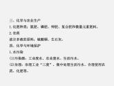 魯教初中化學(xué)九下《 第11單元 化學(xué)與社會(huì)發(fā)展》課件PPT