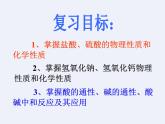 鲁教初中化学九下《第7单元 常见的酸和碱》课件PPT