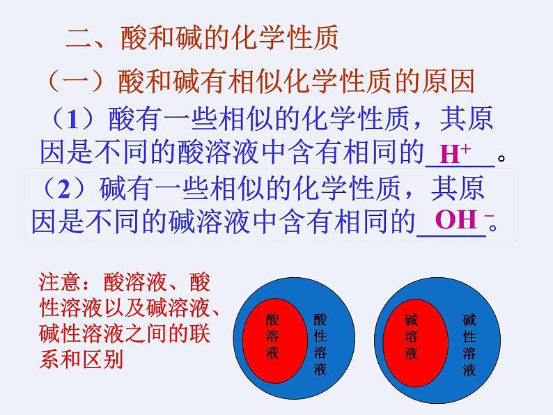 鲁教初中化学九下《第7单元 常见的酸和碱》课件PPT08