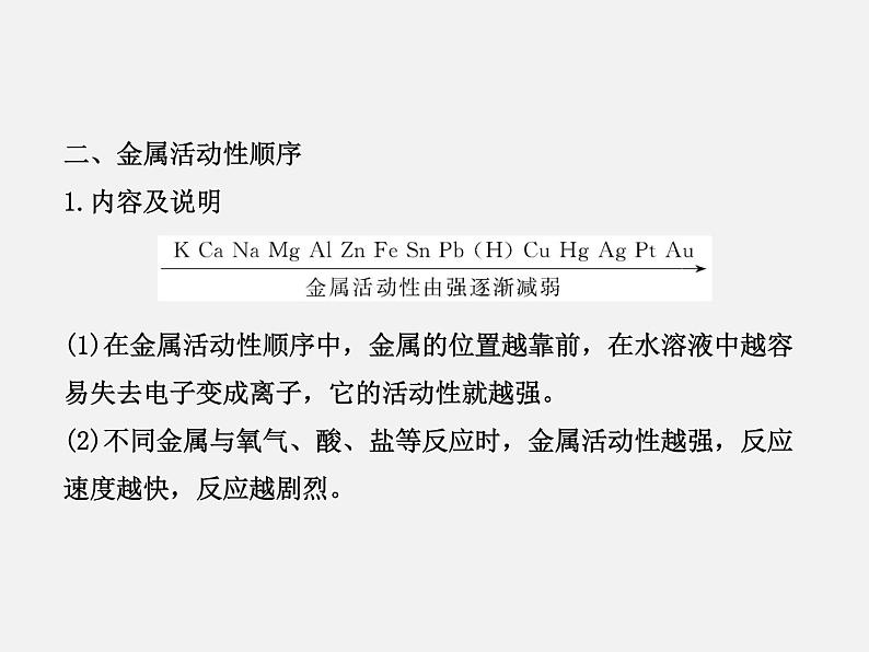 鲁教初中化学九下《 第9单元 金属》课件PPT05