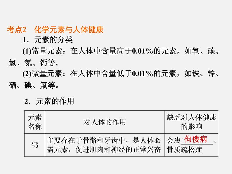 鲁教初中化学九下《 第10单元 化学与健康》课件PPT05