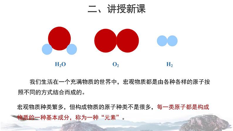 1-1.3 化学真奇妙课件PPT第6页