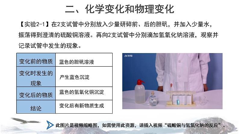 1-1.2 化学真奇妙课件PPT第6页