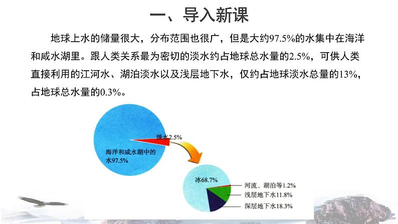 2-1.2 运动的水分子课件PPT第3页