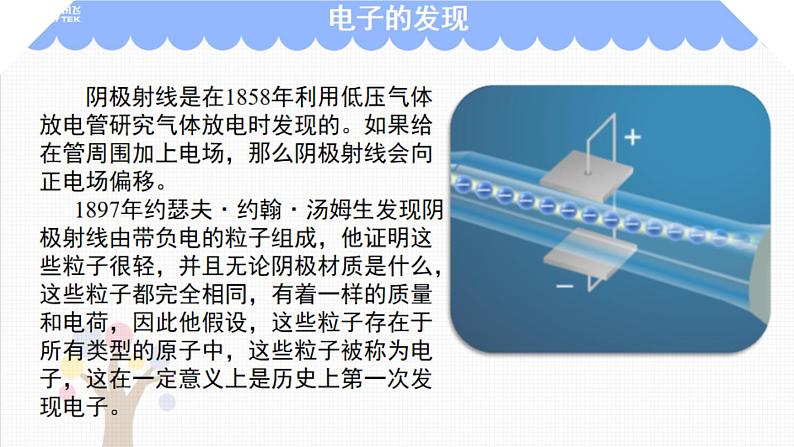 2-3.1 原子的构成课件PPT第4页