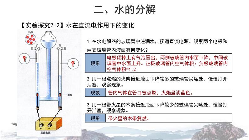 2-2 水分子的变化课件PPT第3页