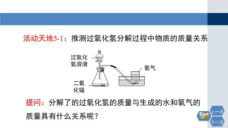 5-1 化学反应中的质量守恒课件PPT06