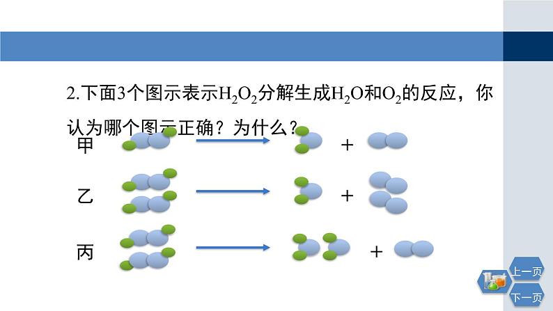 5-1 化学反应中的质量守恒课件PPT08