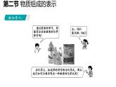 4-2.1 物质组成的表示课件PPT