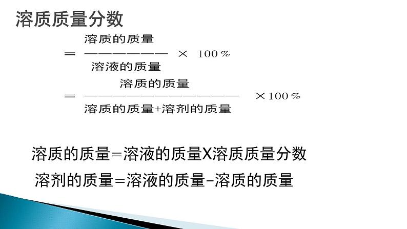 到实验室去3：配置一定溶质质量分数的溶液课件PPT第2页