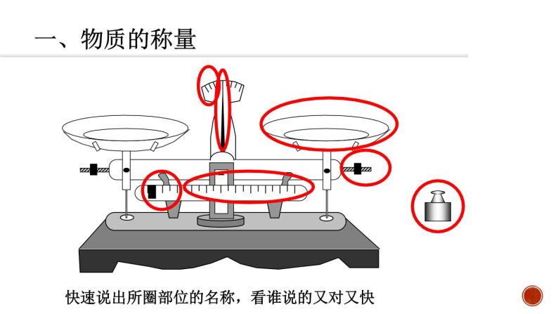 到实验室去2：化学实验基本技能训练课件PPT04