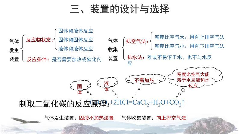 到实验室去6：二氧化碳的实验室制取与性质课件PPT第7页