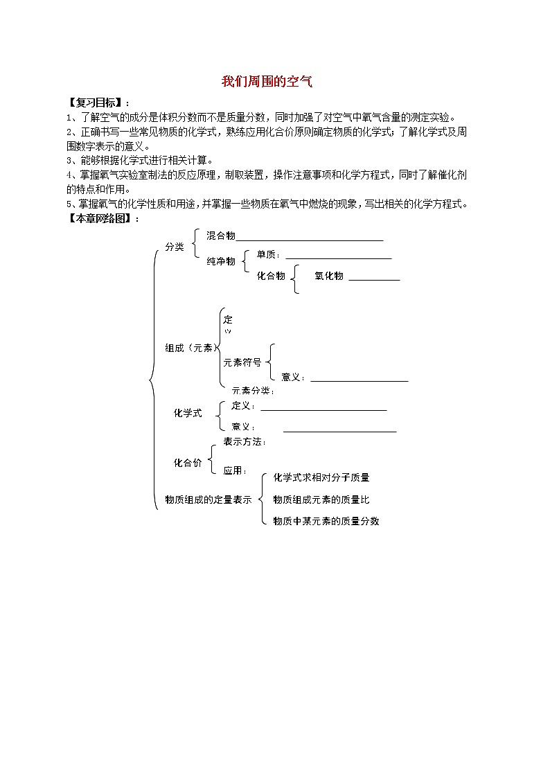 鲁教初中化学九上《第4单元 我们周围的空气》教案学案01