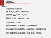 3.3.2 海水制堿第二課時（課件）-九年級化學(xué)魯教版全一冊同步精品課堂（五·四學(xué)制）(共20張PPT)