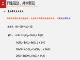 3.3.2 海水制堿第二課時（課件）-九年級化學(xué)魯教版全一冊同步精品課堂（五·四學(xué)制）(共20張PPT)