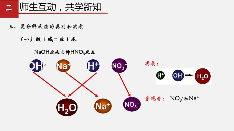 3.3.2 海水制碱第二课时（课件）-九年级化学鲁教版全一册同步精品课堂（五·四学制）(共20张PPT)05