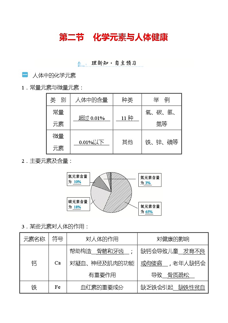 第十单元　第二节　化学元素与人体健康 学案（教师版）—2020-2021学年九年级化学鲁教版下册第1页