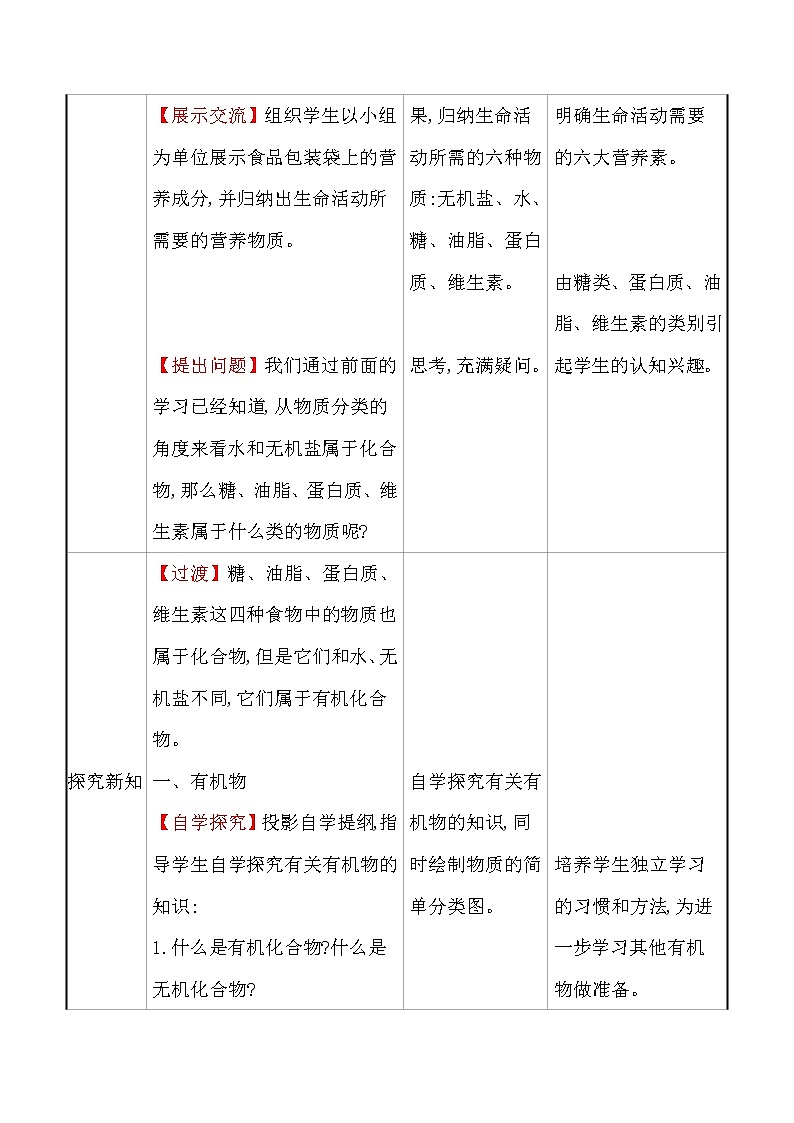 第十单元　第一节　食物中的有机物 教案—2020-2021学年九年级化学鲁教版下册第3页