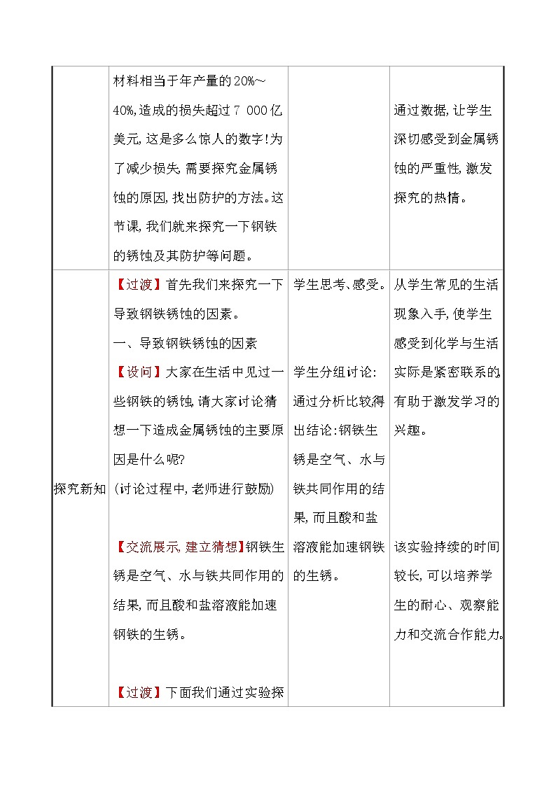 第九单元　第三节　钢铁的锈蚀与防护 教案—2020-2021学年九年级化学鲁教版下册03
