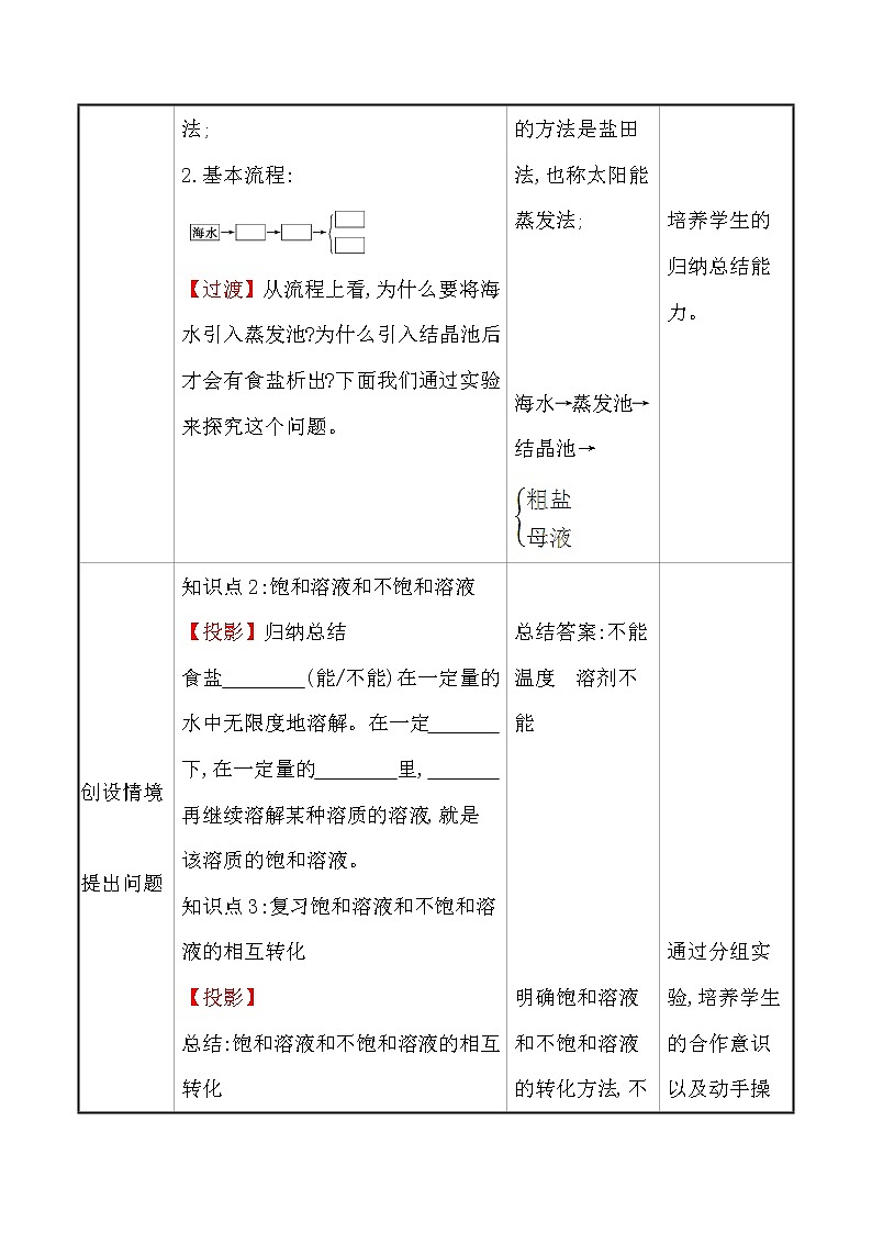 第八单元　第二节　海水“晒盐”  第1课时 教案—2020-2021学年九年级化学鲁教版下册03