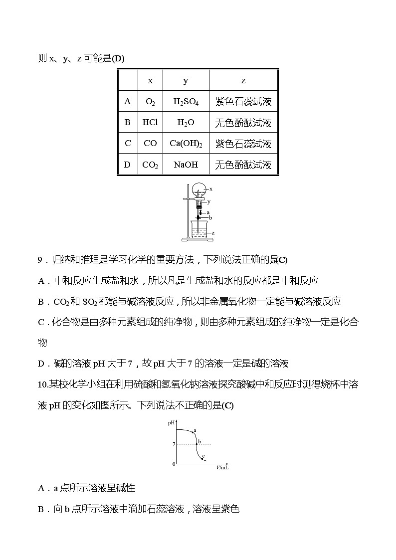 单元质量达标（一）（第七单元） 试卷（教师版）—2020-2021学年九年级化学鲁教版下册第3页
