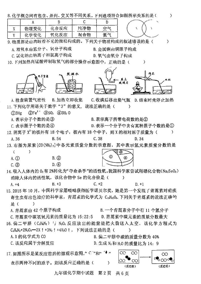 2021-2022学年上学期期中九年级化学试题（无答案）第2页