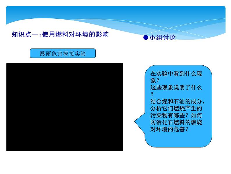 课题2 使用燃料对环境的影响第8页