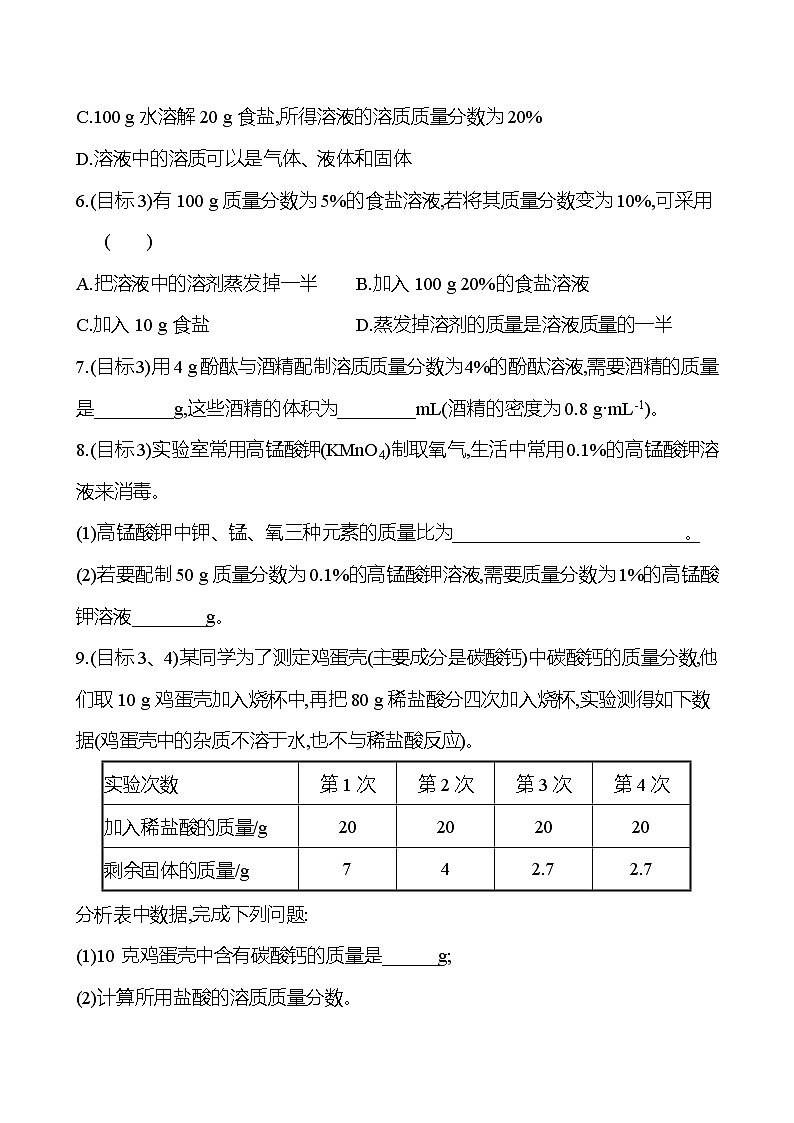 第6章 第2节 溶液组成的表示 同步练习 —2020-2021学年九年级化学沪教版下册第2页