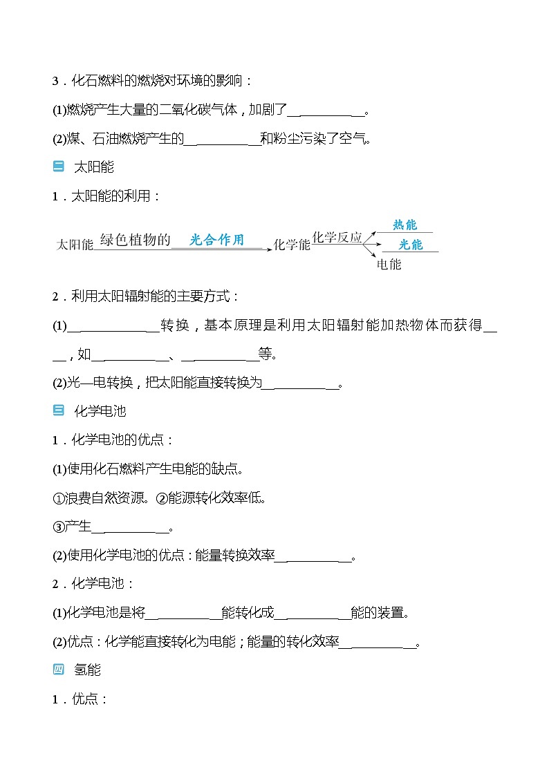 第9章 第1节 能源的综合利用 学案—2020-2021学年九年级化学沪教版下册02
