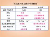 魯教五四制初中化學(xué)九年級(jí)全冊(cè)《第二單元 1 酸及其性質(zhì)》課件PPT