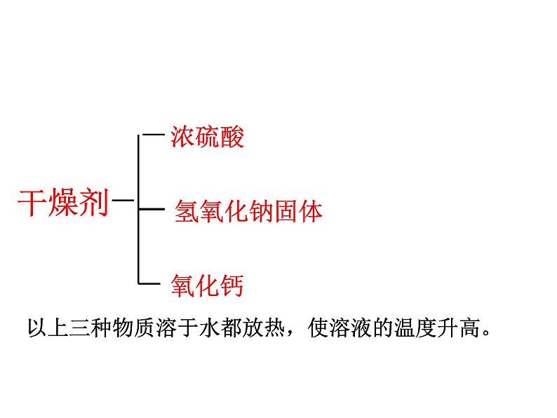 鲁教五四制初中化学九年级全册《第二单元 2 碱及其性质》课件PPT07